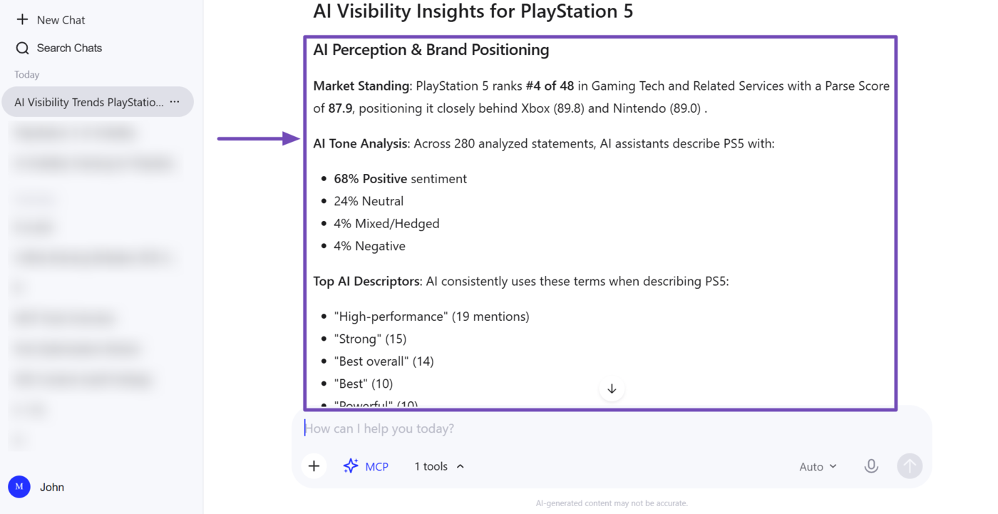 Sample of the AI Visibility report returned using Rank Math MCP