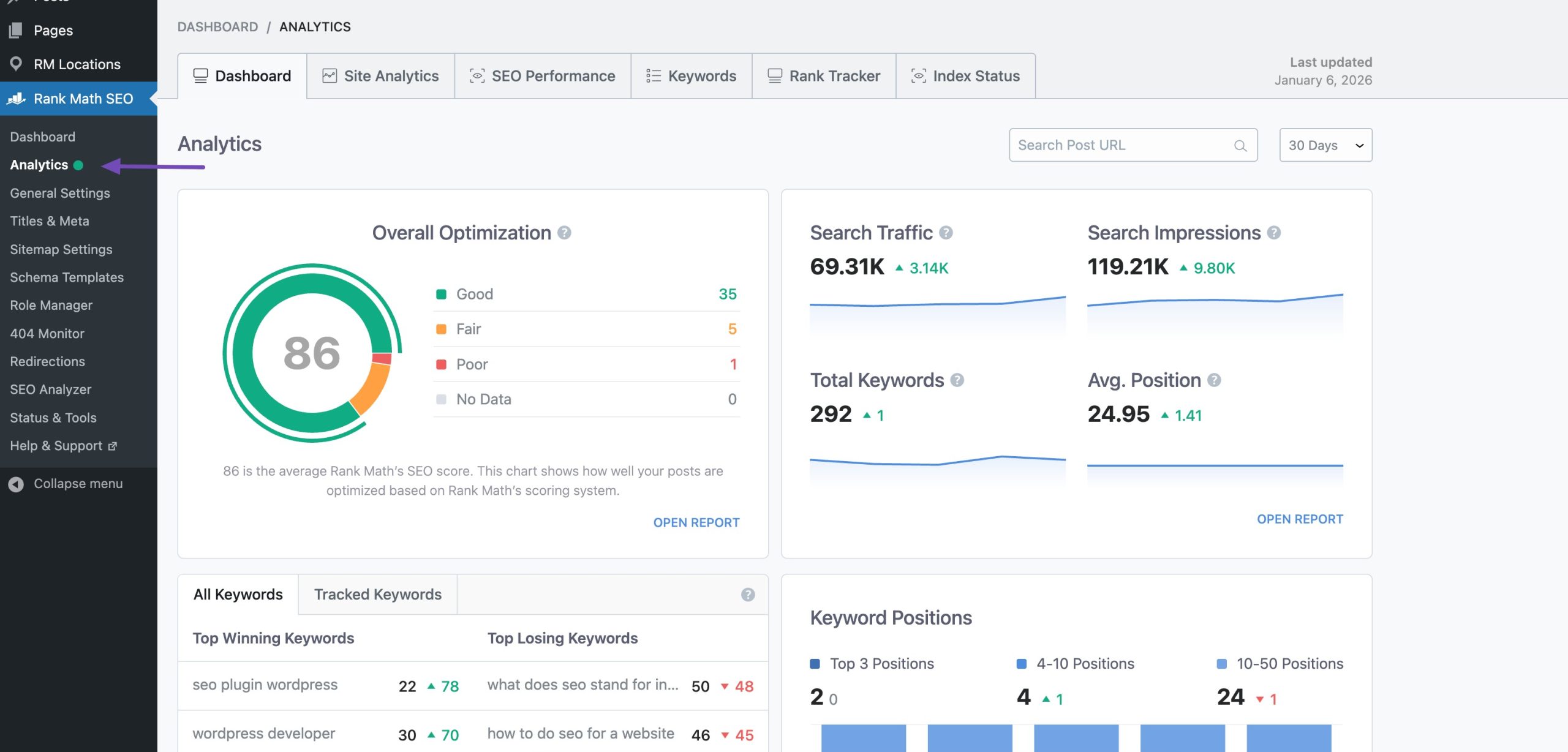 Rank Math Analytics dashbaord.
MonsterInsights vs Rank Math Analytics