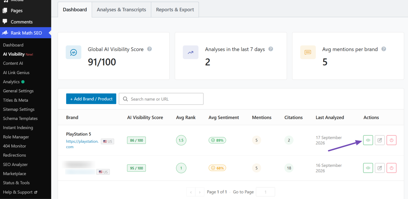 Head to the brand you want to analyze and click the View icon
