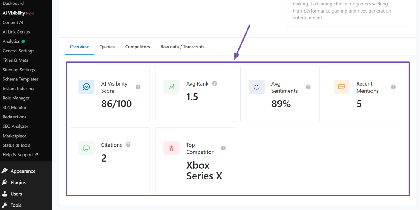 Overview of the brand's AI Visibility overview