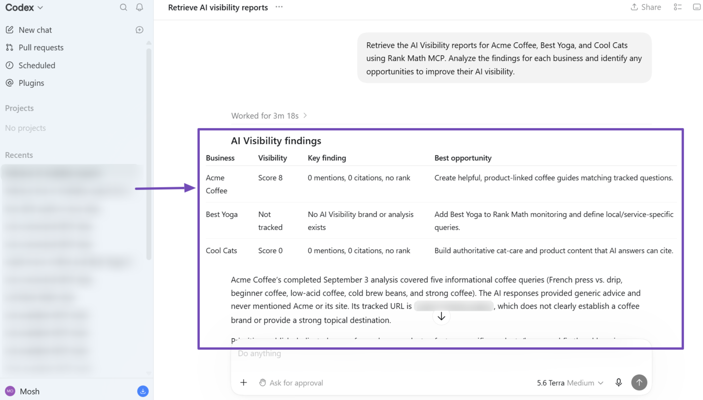 Sample of an AI Visibility report retrieved using Rank Math MCP