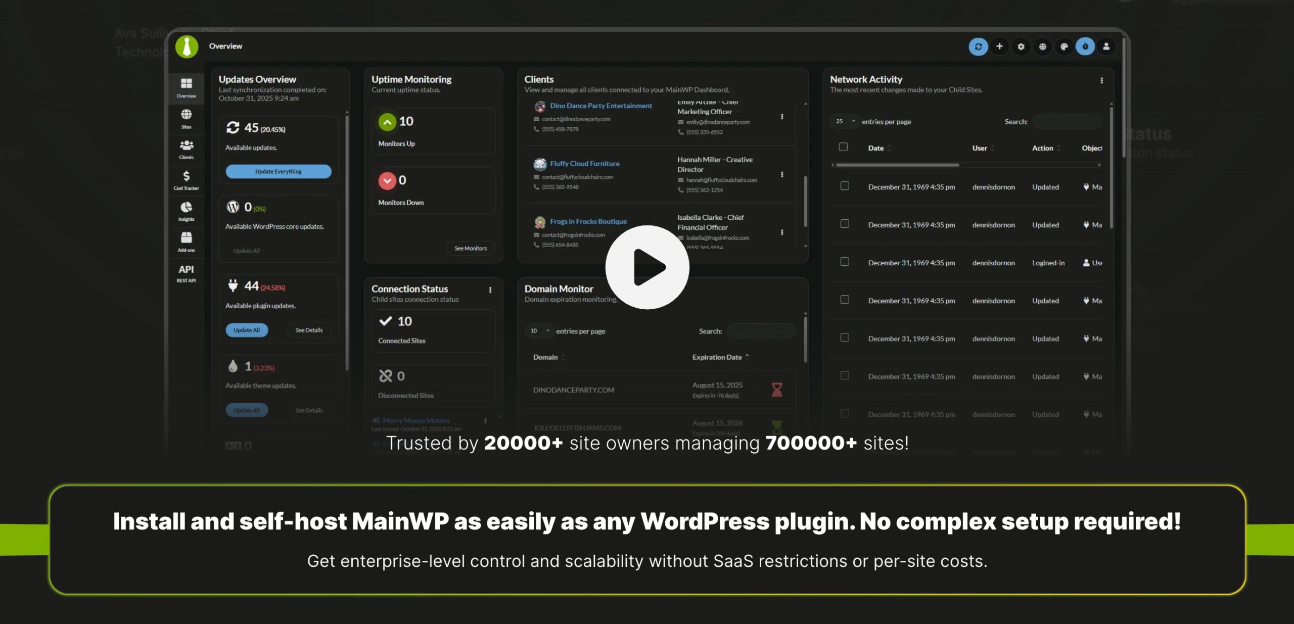 MainWP