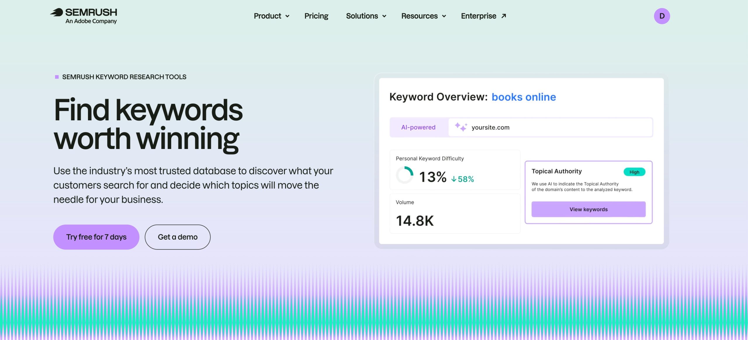 Semrush