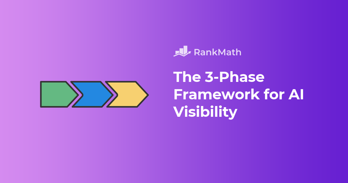 The 3-Phase Framework for AI Visibility: From Zero to Category Leader
